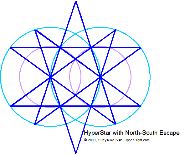  All triangles, pentagons, trapezoids, and the diamond are golden. Tartaros "trap." N-S axis. Seed of thunderbolt 
